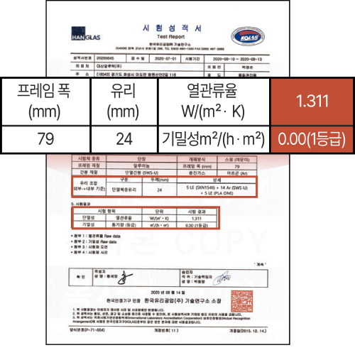 시스템도어